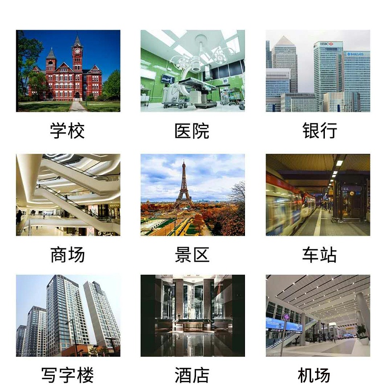 人臉識別測溫一體機廣泛應用學校、醫院、銀行、商場、景區、車站、寫字樓、酒店、機場、小區、網吧等